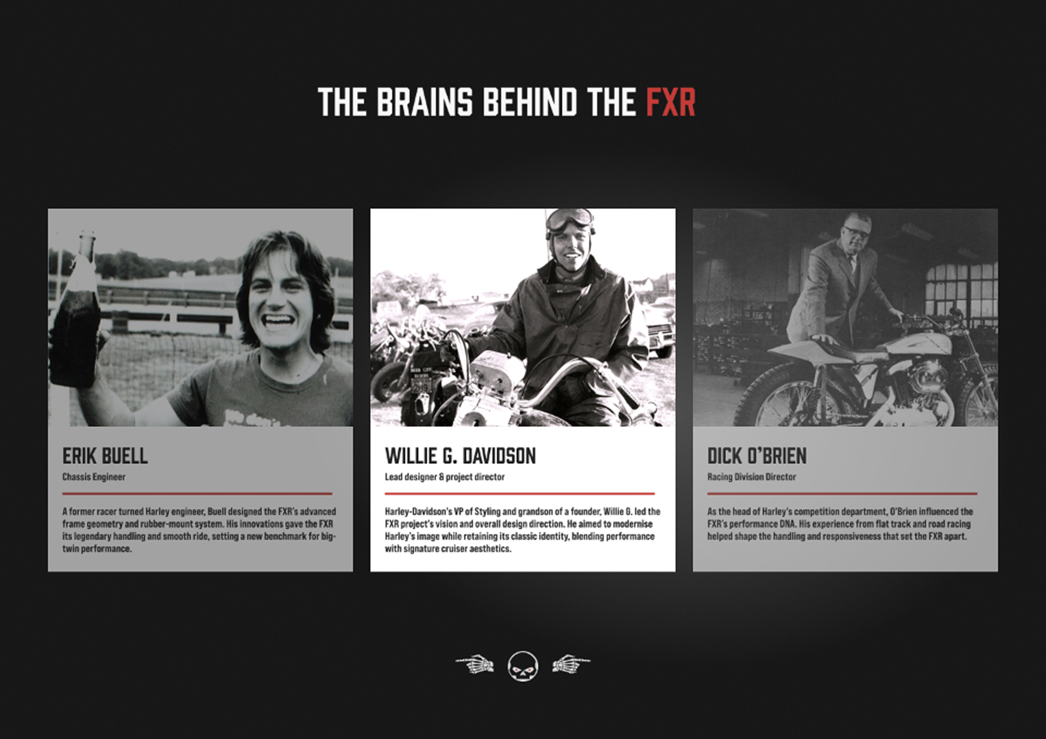FXR Story website full view